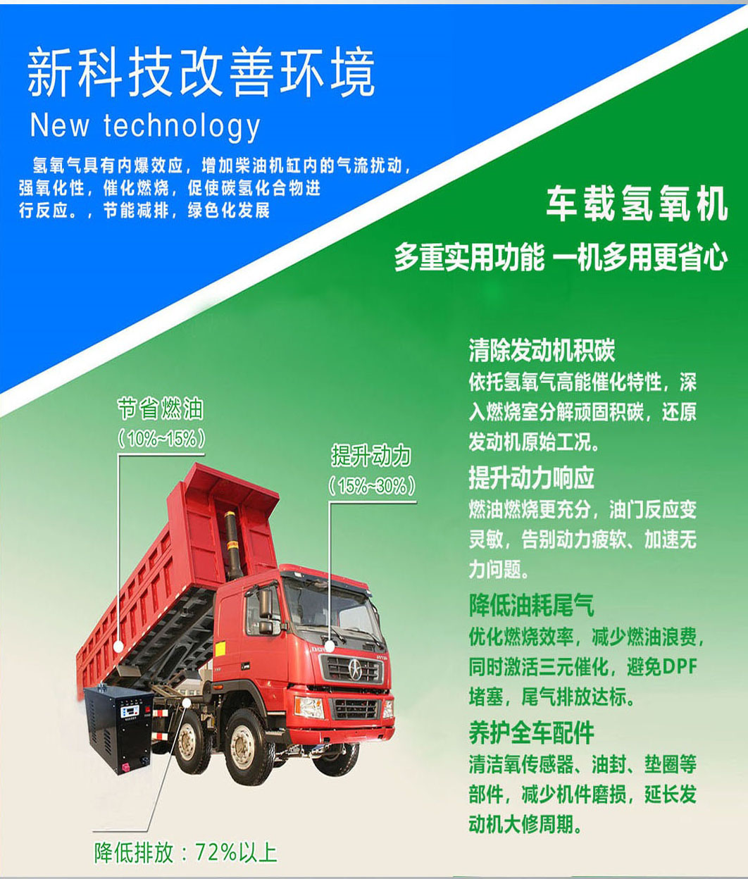 车载机功能.jpg