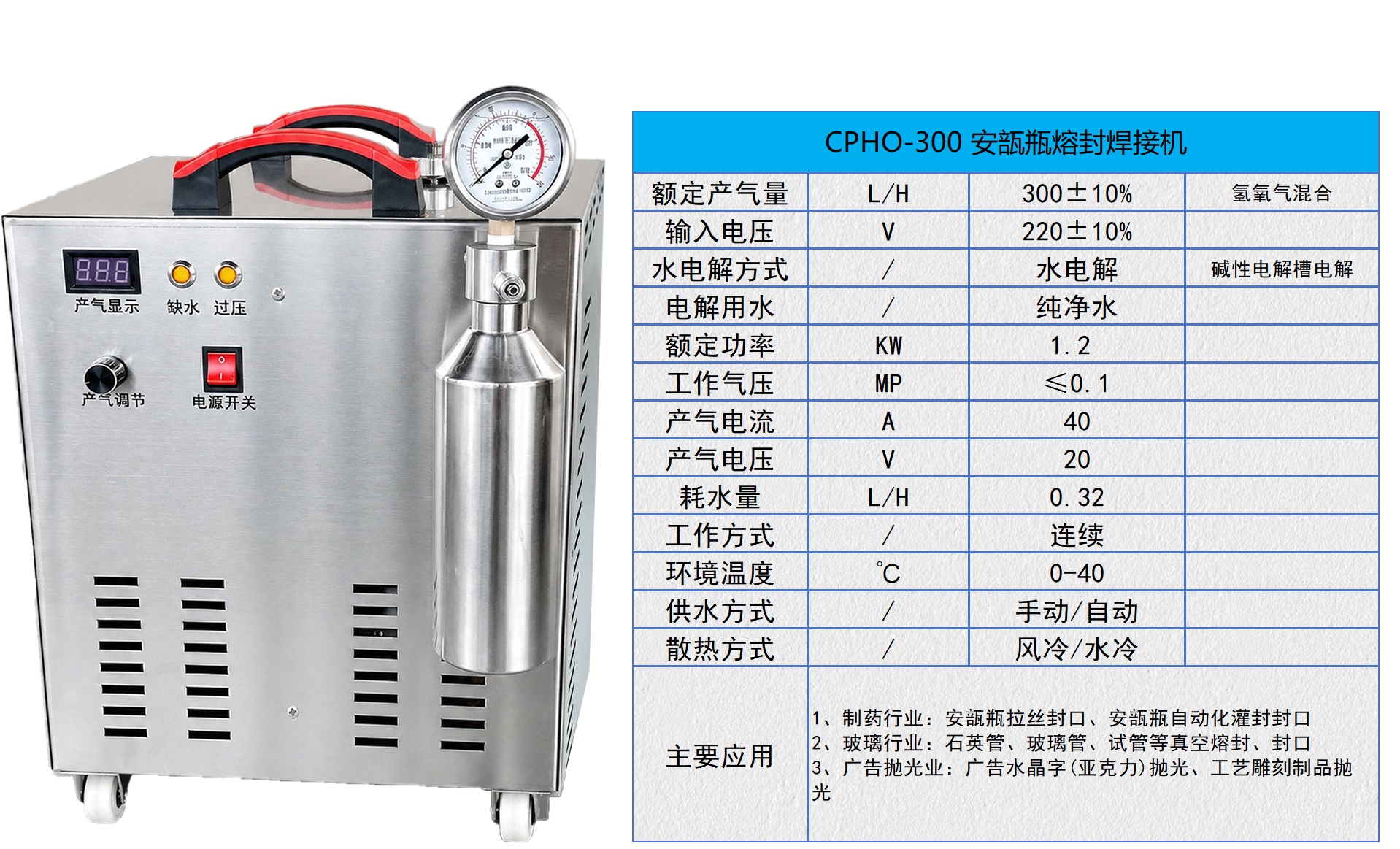 300安瓿瓶.jpg