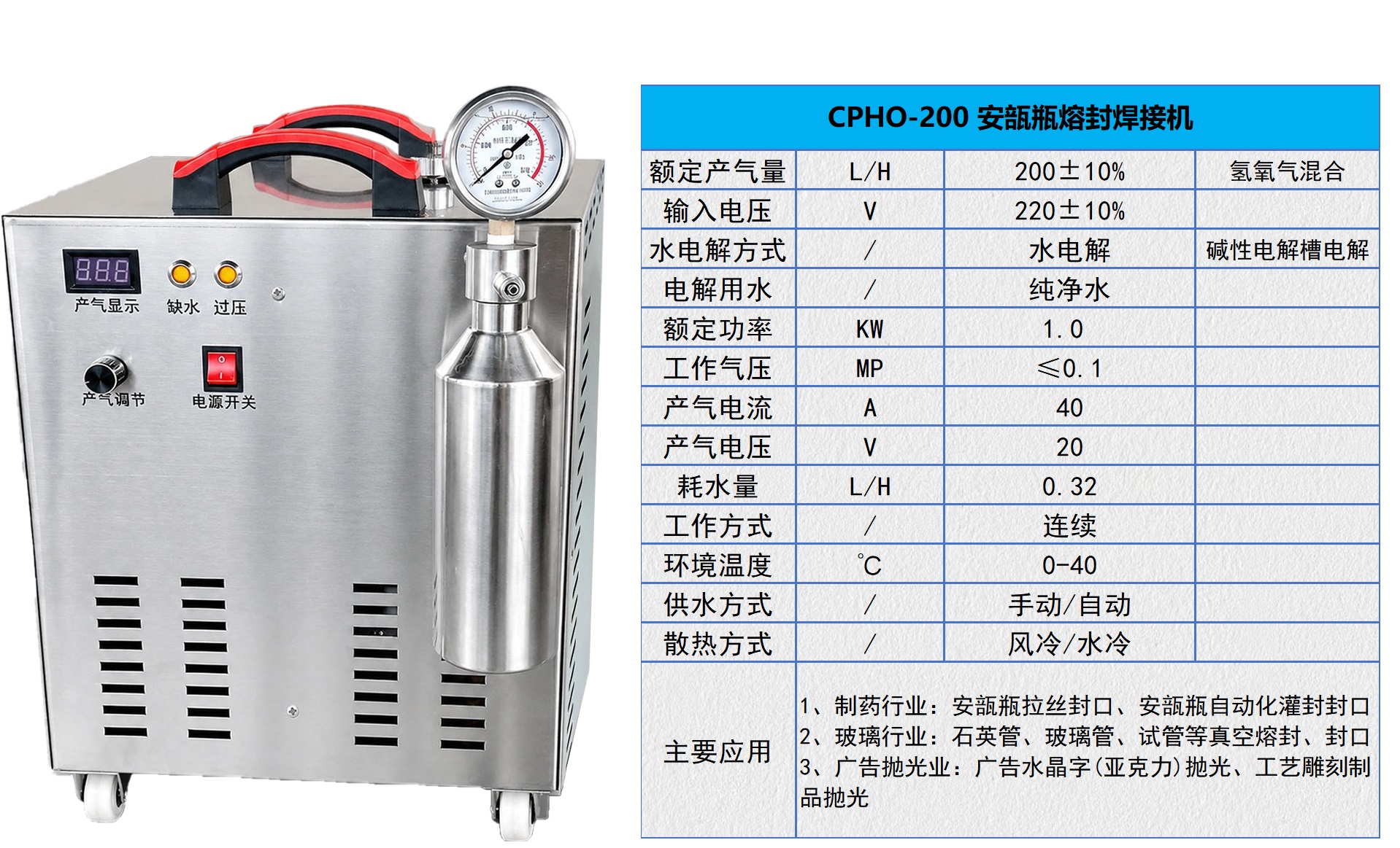 200安瓿瓶.jpg